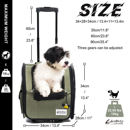 Poussette pour chien- Voyage Pratico-parfait