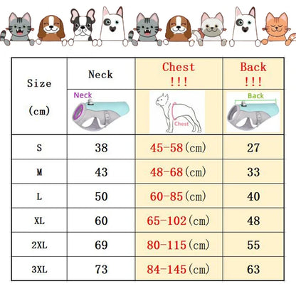 manteau pour chien rafraichissant | Protection Anti-Chaleur