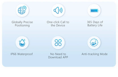 Traceur GPS chien- Tracker Smart Air-tag Global