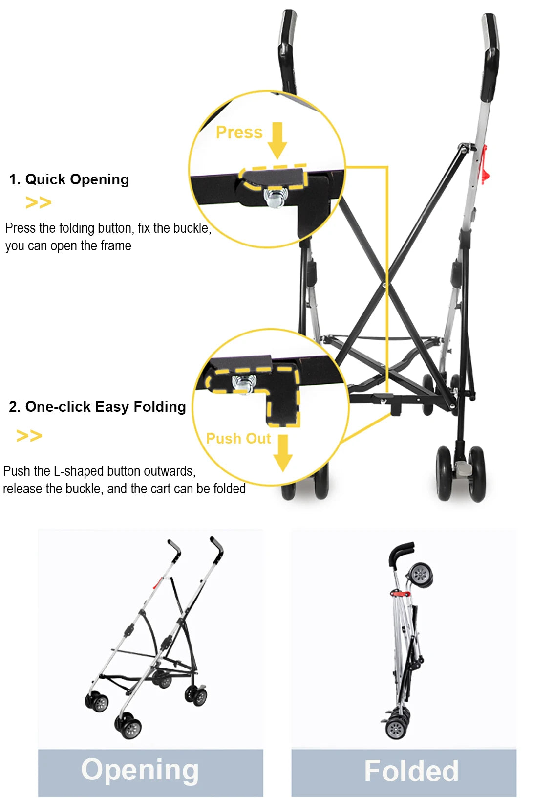 Poussette pour chien - Frame portatif