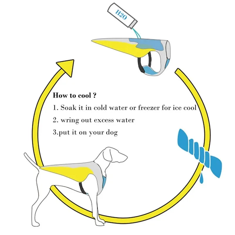 manteau pour chien rafraichissant | Protection Anti-Chaleur
