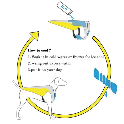 manteau pour chien rafraichissant | Protection Anti-Chaleur