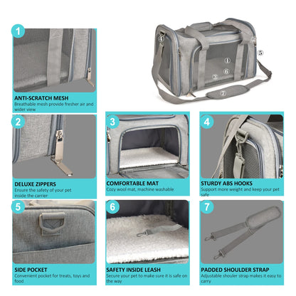 Sac transport chien - Confort Plus