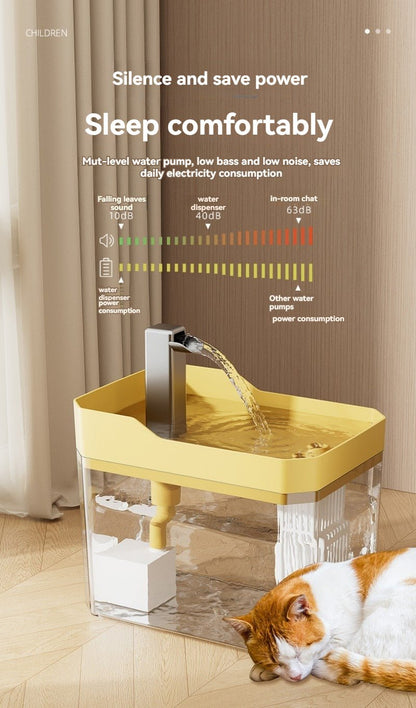 Distributeur d'eau automatique - Le Chihuahua Voyageur