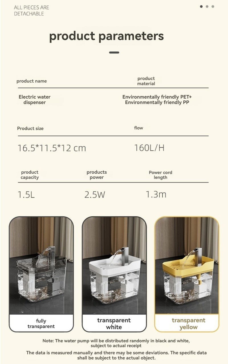 Distributeur d'eau automatique - Le Chihuahua Voyageur