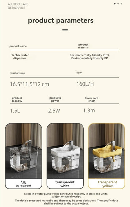 Distributeur d'eau automatique - Le Chihuahua Voyageur