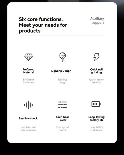 Un Coupe griffes pour chien - Broyeur de griffes